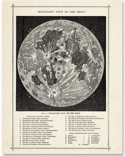 Antique Moon Map