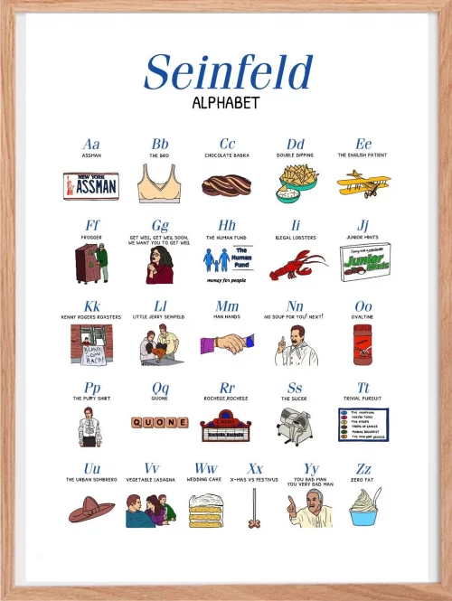 Seinfeld Alphabet Digital Print