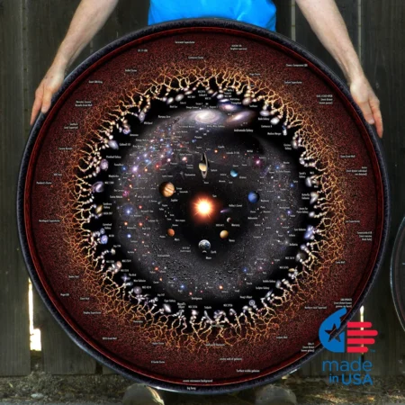 Observable Universe Framed Poster